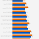 Image for article titled Nvidia Geforce RTX 2080 Super Review: Just A Bit Of A Boost